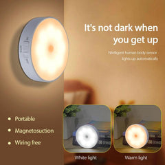 LED Smart Human Body Sensor Night